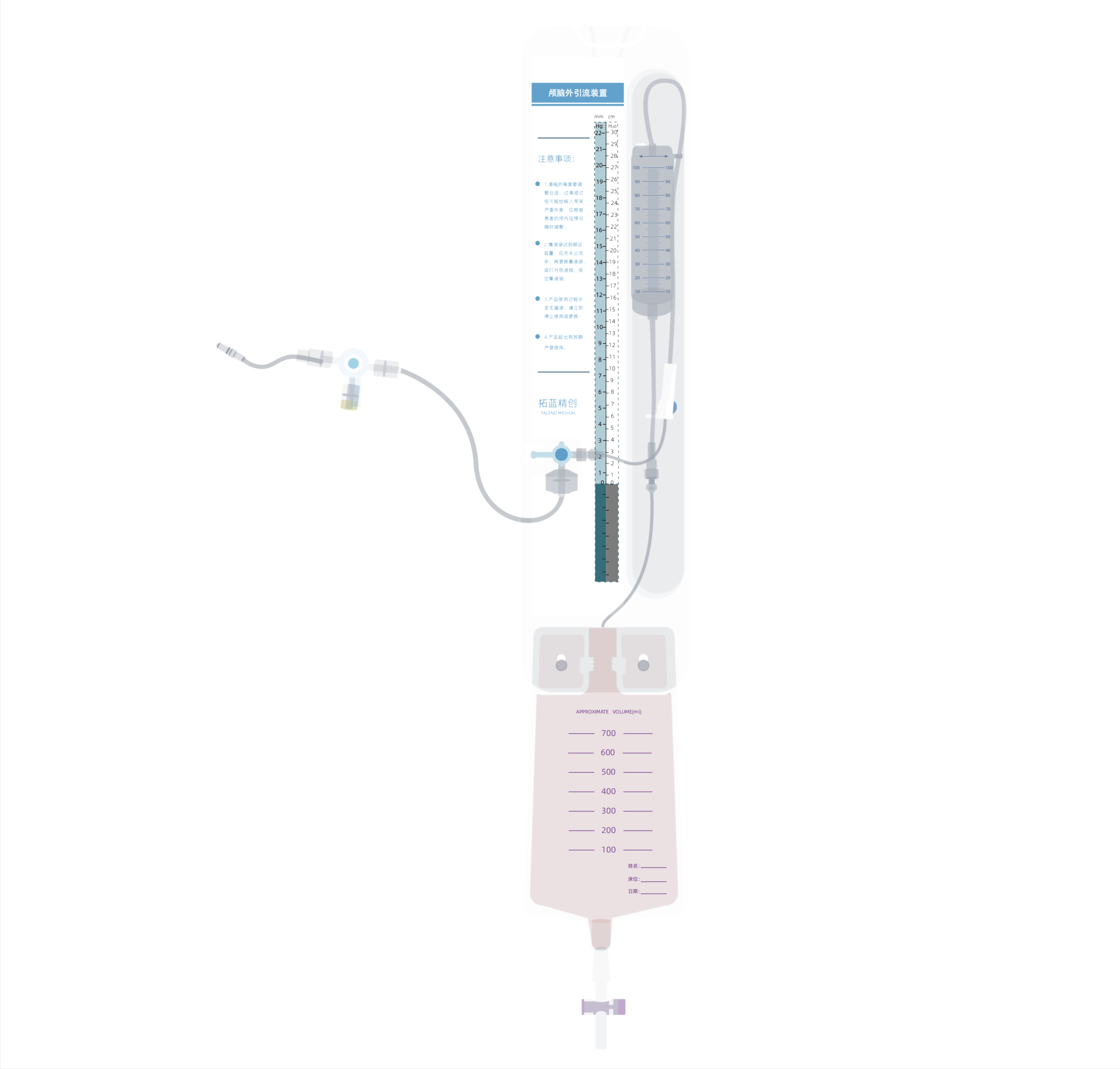 External Ventricular Drainage Device